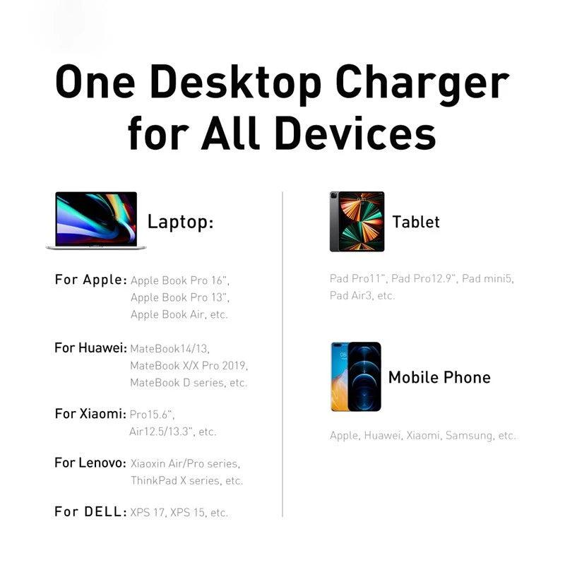 Desktop Charger Quick Charge GaN3 100/ 65W